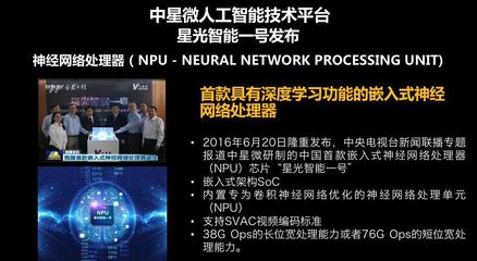 鄧中翰院士 AI芯片迎來10年創新創業窗口，人工智能應用軟件迎來發展新機遇